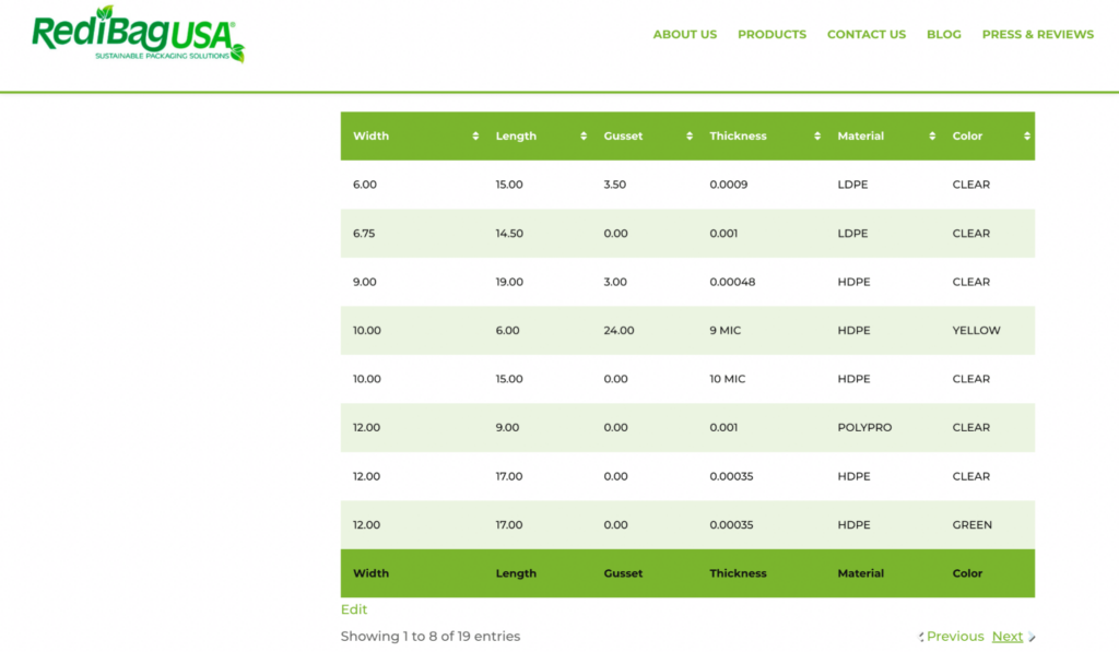 The image shows the various specifications of RediBagUSA for their collection of produce bags.