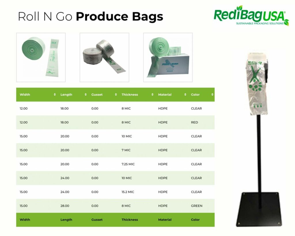 The image contains the images of Roll n Go Bags and its specs. 