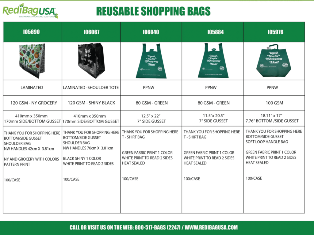 Reusable Sustainable Bags specification for RedibagUSA.