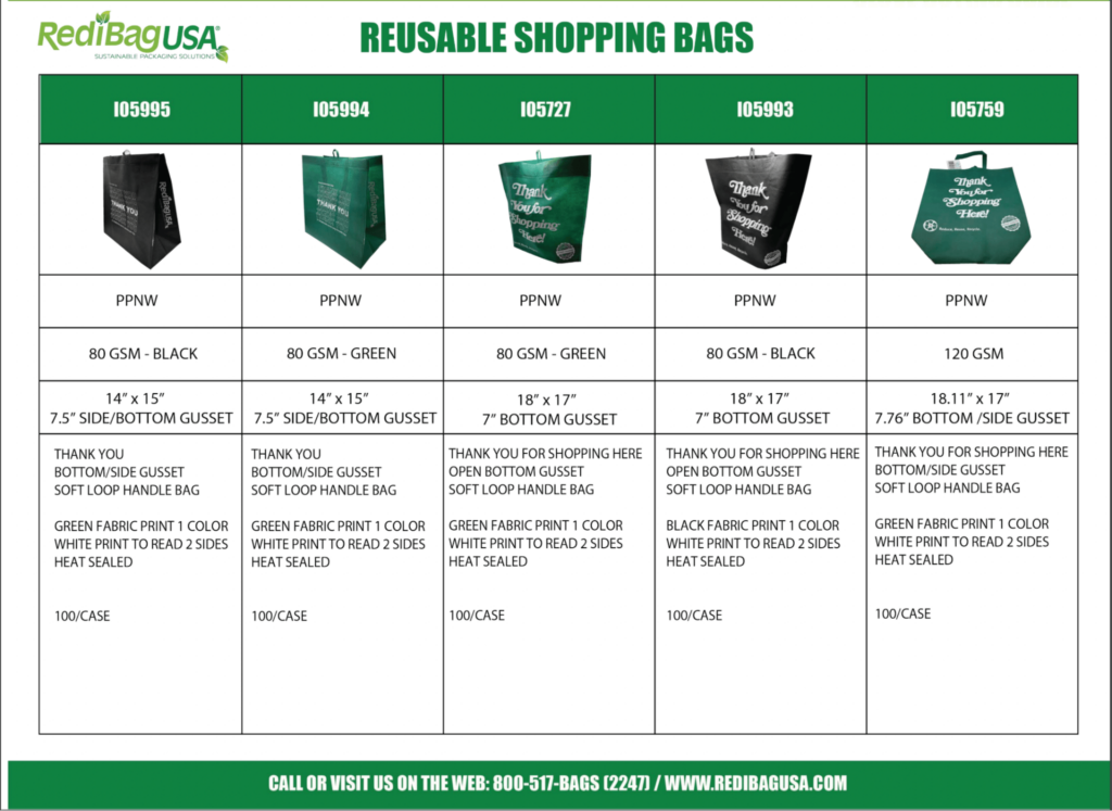Reusable Sustainable Bags specification for RedibagUSA.
