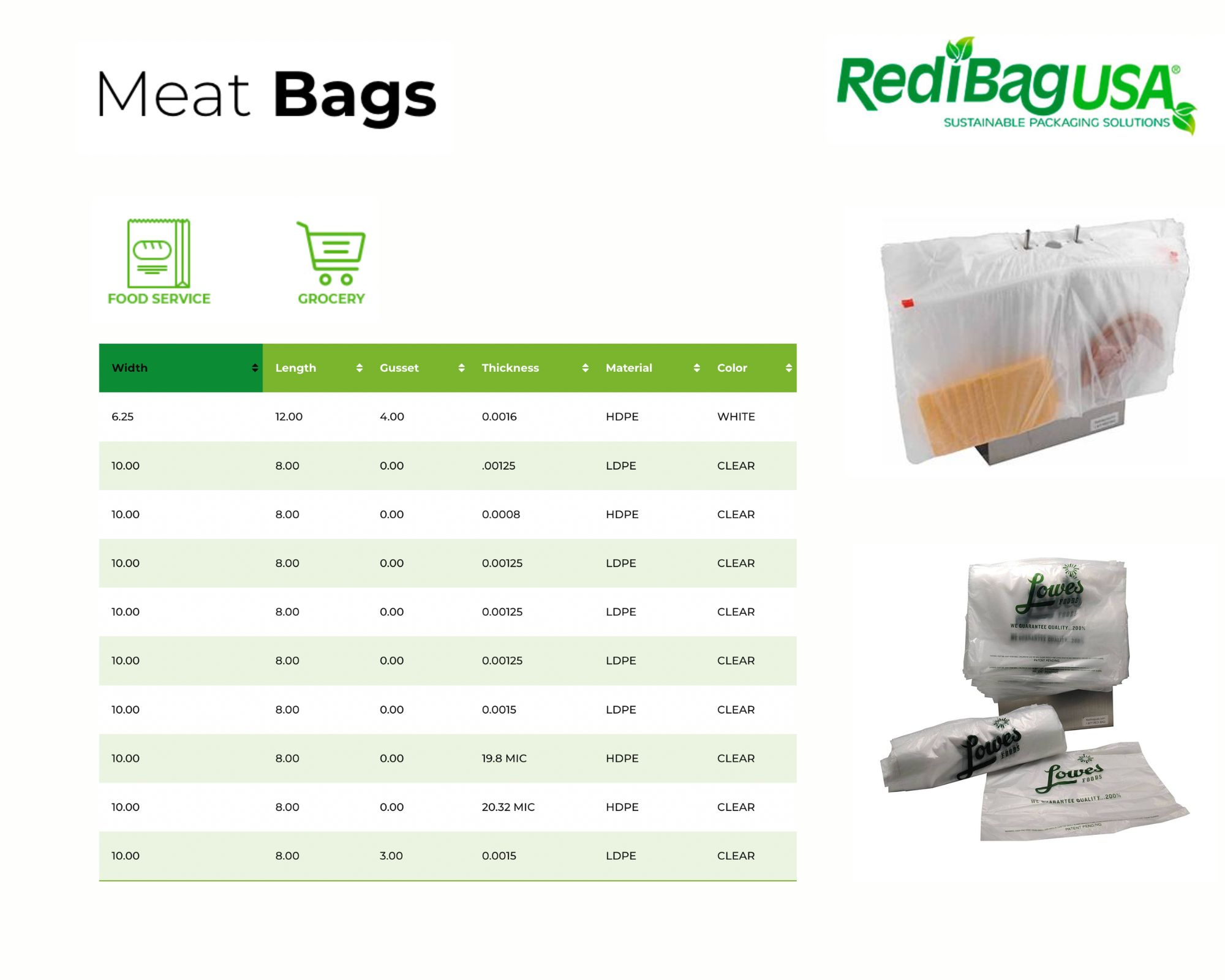 Meat bag specifications of RedibagUSA.